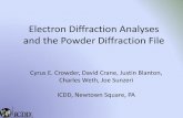 Electron Diffraction