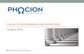 Phocion Investments_Pillar to Performance and Operations_August 2015