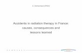 Accidents In Radiation Therapy