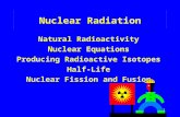 Nuclear radiation