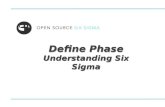 1_Define - Understanding Six Sigma