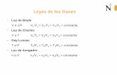 Gases Reales UPN.pdf
