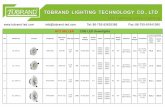 NEW Price List of LED Lighting-Tobrand 2014