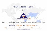 What is Lean Six Sigma -  ADDVALUE - Nilesh Arora
