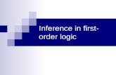 Inference in first- order logic. Outline Reducing first-order inference to propositional inference Unification Generalized Modus Ponens Forward chaining