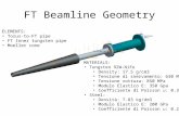 FT Beamline Geometry ELEMENTS: Torus-to-FT pipe FT Inner tungsten pipe Moeller cone MATERIALS: Tungsten 92W-NiFe Density: 17.5 g/cm3 Tensione di snervamento: