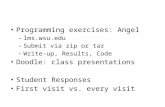 Programming exercises: Angel – lms.wsu.edu – Submit via zip or tar – Write-up, Results, Code Doodle: class presentations Student Responses First visit.