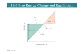 Slide 1 of 44 19-6 Free Energy Change and Equilibrium.