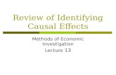 Review of Identifying Causal Effects Methods of Economic Investigation Lecture 13