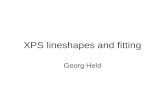 XPS lineshapes and fitting Georg Held. What affects Lineshapes? Intrinsic lineshape: –spin-orbit coupling –lifetime Final state effects: –Satellites,