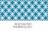 RESPIRATORY PHARMACOLOGY. S+S OF RESPIRATORY CONDITIONS (ASTHMA AND COPD) SOB Cough Wheezing Tight chest