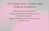10.1 Graph Sine, Cosine, and Tangent Functions. Vocabulary