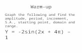Warm-up Graph the following and find the amplitude, period, increment, S.A., starting point, domain and range. Y = -2sin(2x + 4π) – 1.