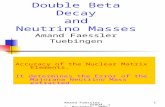 Amand Faessler, GERDA, 11. November 20051 Double Beta Decay and Neutrino Masses Amand Faessler Tuebingen Accuracy of the Nuclear Matrix Elements. It determines.