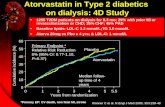 Atorvastatin in Type 2 diabetics on dialysis: 4D Study 1255 T2DM patients on dialysis for 8.3 mo; 29% with prior MI or revascularization or CHD; 35% CHF;