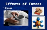 Effects of Forces Change shapeChange shape. Effects of Forces Change shapeChange shape.