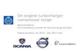On engine turbocharger compressor surge Bertrand Kerres KTH Competence Center for Gas Exchange (CCGEx) Project duration: Jan 2013 – Dec 2017 (est)