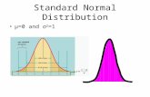 Standard Normal Distribution μ=0 and σ 2 =1. Confidence Intervals Scientists often use a sample standard deviation to construct a confidence interval.