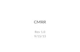CMRR Rev 1.0 9/15/13. CMRR Specification Definitions and Equations for CMRR CMRR(dB) = 20 Log (ΔVosi / Δ Vcm) (data sheet) CMRR(Linear-Gain) = 10 (CMRR(dB)/20)