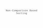 Non-Comparison Based Sorting. How fast can we sort? Insertion Sort: O(n 2 ) Merge Sort, Quick Sort (expected), Heap Sort: O(nlgn) Can we sort faster than.