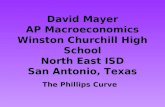 David Mayer AP Macroeconomics Winston Churchill High School North East ISD San Antonio, Texas The Phillips Curve.