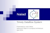 Naiad Timely Dataflow System Presented by Leeor Peled Advanced Topics in Computer Architecture April 2014.