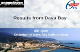 Results from Daya Bay Xin Qian On behalf of Daya Bay Collaboration Xin Qian, BNL1