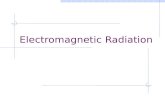 Electromagnetic Radiation. Definitions Electromagnetic Radiation is energy with wavelike characteristics Moves at a speed of 3.0 x 10 8 m/s.