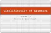 Lecture 17 Naveen Z Quazilbash Simplification of Grammars.