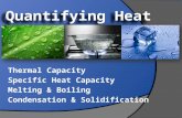 Thermal Capacity Specific Heat Capacity Melting & Boiling Condensation & Solidification.