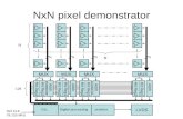 NxN pixel demonstrator. Time to Digital Converter (2) Tapped delay line –128 cells, 100ps Two hit registers –One per both leading and trailing edge 7.