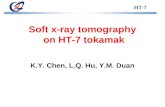 Soft x-ray tomography on HT-7 tokamak K.Y. Chen, L.Q. Hu, Y.M. Duan HT-7.