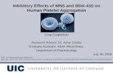 Inhibitory Effects of MNS and BDA-410 on Human Platelet Aggregation Greg Czaplewski Research Advisor: Dr. Athar Chishti Graduate Assistant: Adam Wieschhaus.