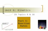 Unit 6: Kinetics IB Topics 6 & 16 Part 1: Reaction Rates.