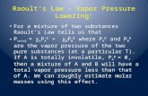 Raoult’s Law – Vapor Pressure Lowering: For a mixture of two substances Raoult’s Law tells us that P total = χ A P A 0 + χ B P B 0 where P A 0 and P B.