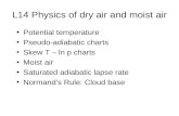 L14 Physics of dry air and moist air Potential temperature Pseudo-adiabatic charts Skew T – ln p charts Moist air Saturated adiabatic lapse rate Normand’s.