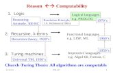 5/21/2015ITK 3271 Reason ïƒïƒ  Computability 1. Logic 2. Recursive, »-terms 3. Turing machines Functional languages e.g. LISP, ML Imperative languages e.g