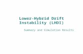 Lower-Hybrid Drift Instability (LHDI) Summary and Simulation Results.