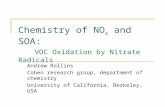 Chemistry of NO x and SOA: VOC Oxidation by Nitrate Radicals Andrew Rollins Cohen research group, department of chemistry University of California, Berkeley,