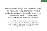 Recovery of the β–cell function both in new and long-standing type 2 diabetic patients through long-term treatment with continuous subcutaneous insulin.