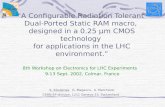 “A Configurable Radiation Tolerant Dual-Ported Static RAM macro, designed in a 0.25 μm CMOS technology for applications in the LHC environment.” 8th Workshop.