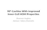 90°-Cavities With Improved Inner-Cell HOM Properties Shannon Hughes Advisor: Valery Shemelin.