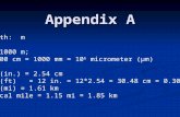 Appendix A (a)Length: m 1 km = 1000 m; 1 m = 100 cm = 1000 mm = 10 6 micrometer (μm) 1 inch (in.) = 2.54 cm 1 foot (ft) = 12 in. = 12*2.54 = 30.48 cm =