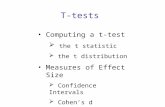 T-tests Computing a t-test  the t statistic  the t distribution Measures of Effect Size  Confidence Intervals  Cohen’s d.