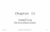 HS 67Sampling Distributions1 Chapter 11 Sampling Distributions
