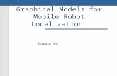 Graphical Models for Mobile Robot Localization Shuang Wu.