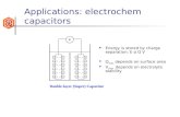 Applications: electrochem capacitors + + + + + + + + + + + + ─ ─ ── ─ ─ ─ ─ ─ ─ ─ ─ ─ ─ ─ ─ ─ ─ ─ ─ ─ ─ ─ ─ + + ++ + + + + + + + + V