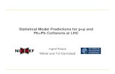 Statistical Model Predictions for p+p and Pb+Pb Collisions at LHC Ingrid Kraus Nikhef and TU Darmstadt.
