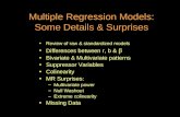 Multiple Regression Models: Some Details & Surprises Review of raw & standardized models Differences between r, b & β Bivariate & Multivariate patterns.