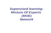 Supervised learning: Mixture Of Experts (MOE) Network.